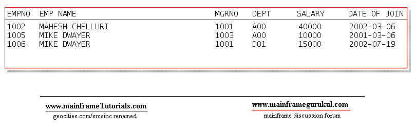 db2 sql select like