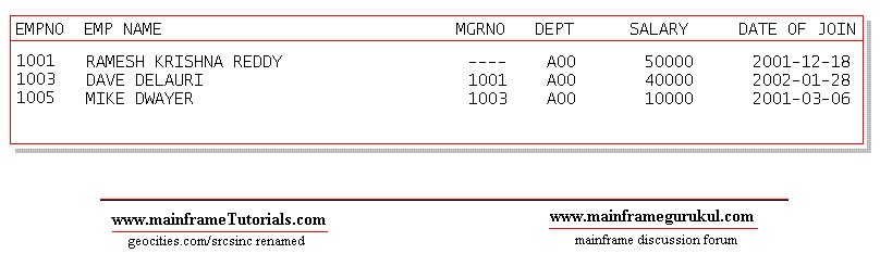 DB2 SQL WHERE IN