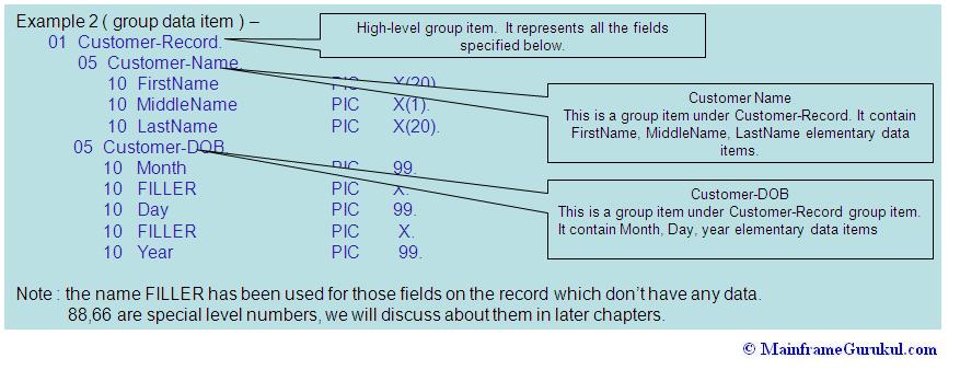 group elementary data item example 