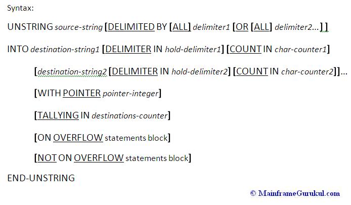 string cobol